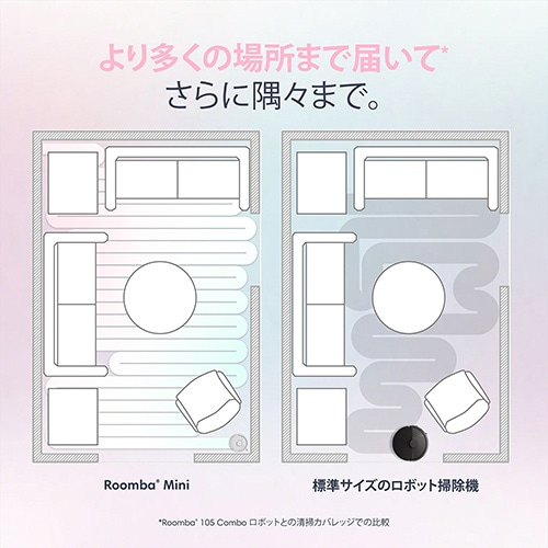 Roomba Mini 掃除機＆床拭きロボット + AutoEmpty 充電ステーション