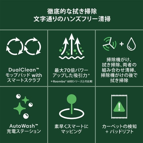 Roomba Plus 405 Combo ロボット + AutoWash 充電ステーション