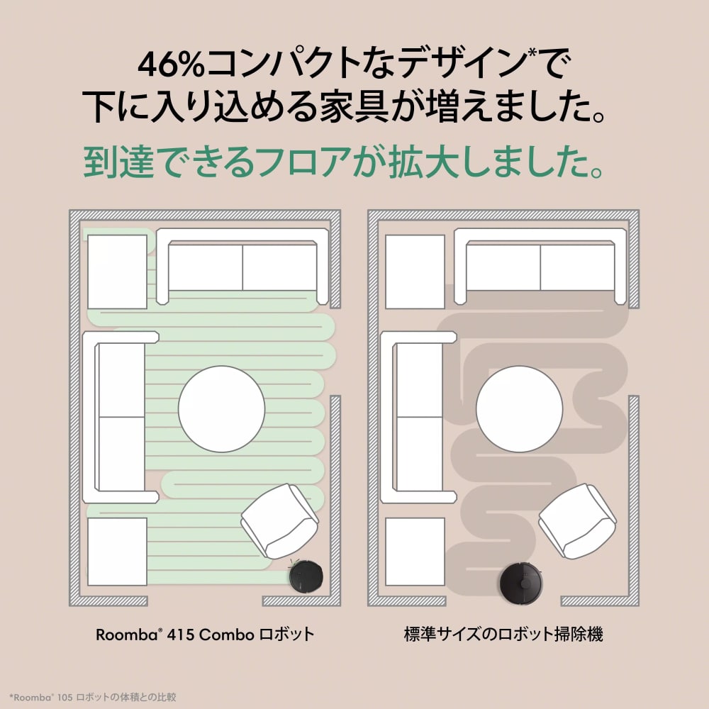 Roomba Plus 415 Combo ロボット + AutoWash 充電ステーション