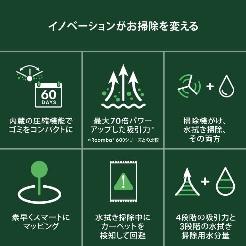 Roomba 205 DustCompactor Combo ロボット