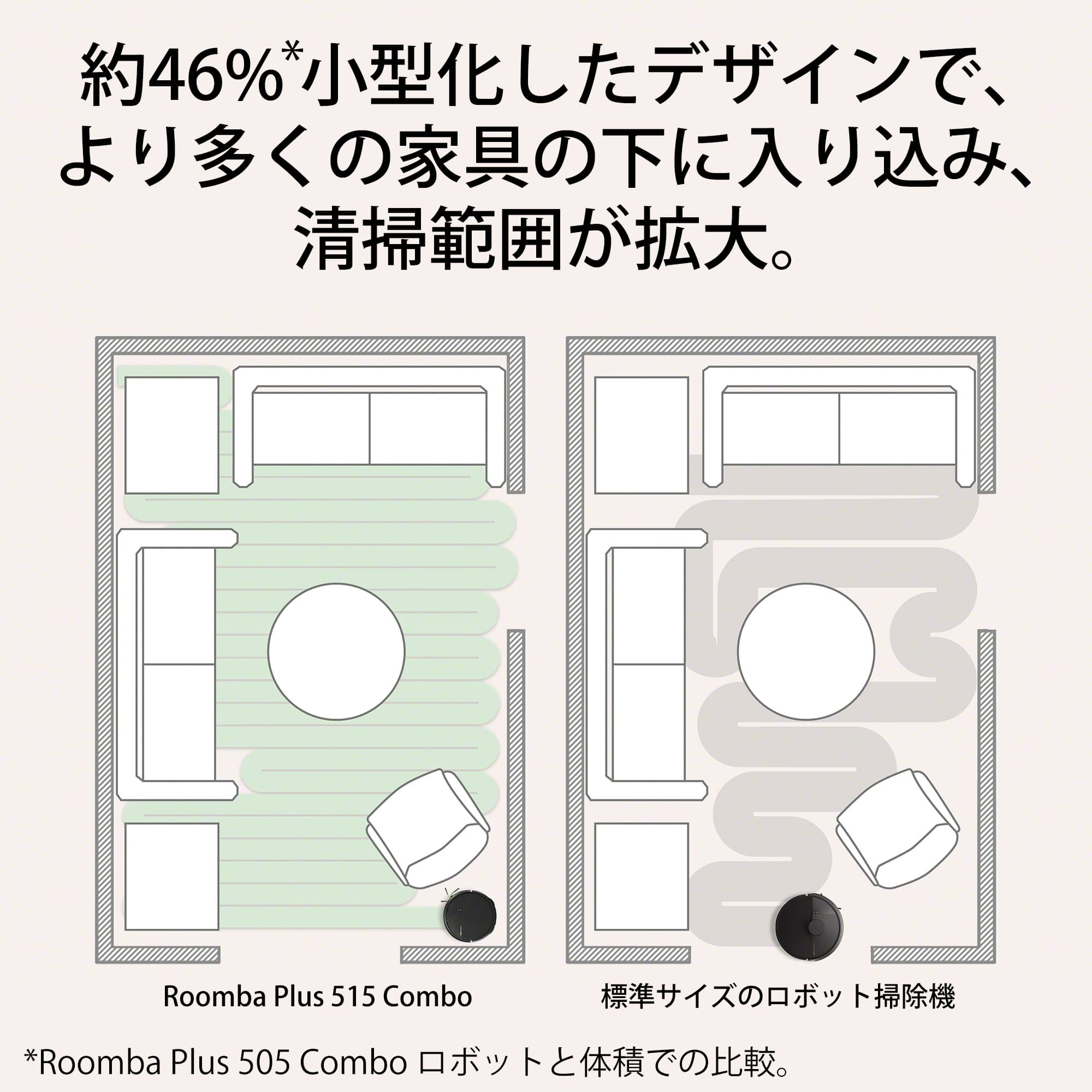 【予約商品】Roomba Plus 515 Combo ロボット + AutoWash 充電ステーション