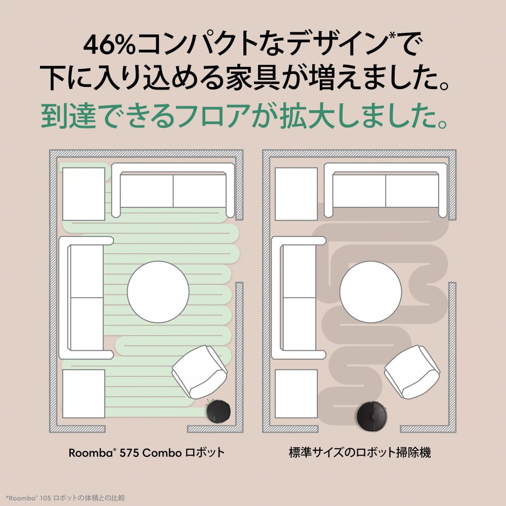Roomba Plus 575 Combo ロボット + AutoWash 充電ステーション