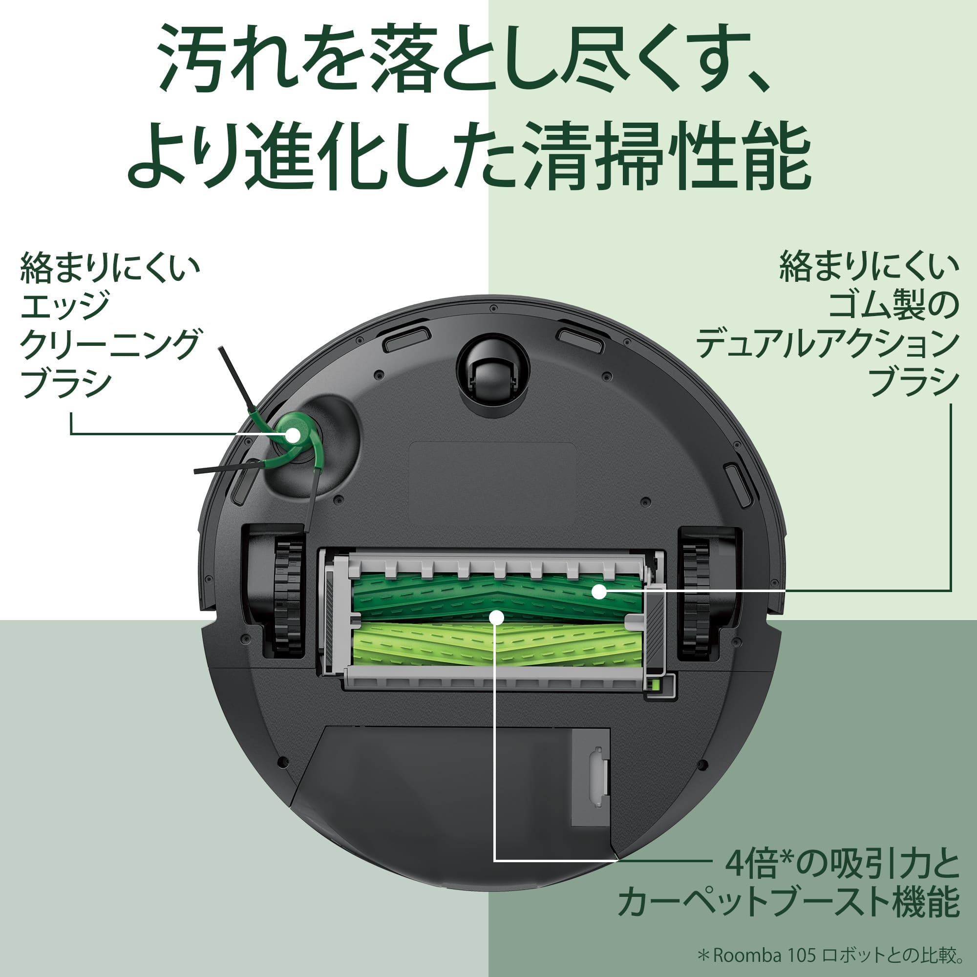 Roomba Max 715 Vac ロボット + AutoEmpty 充電ステーション