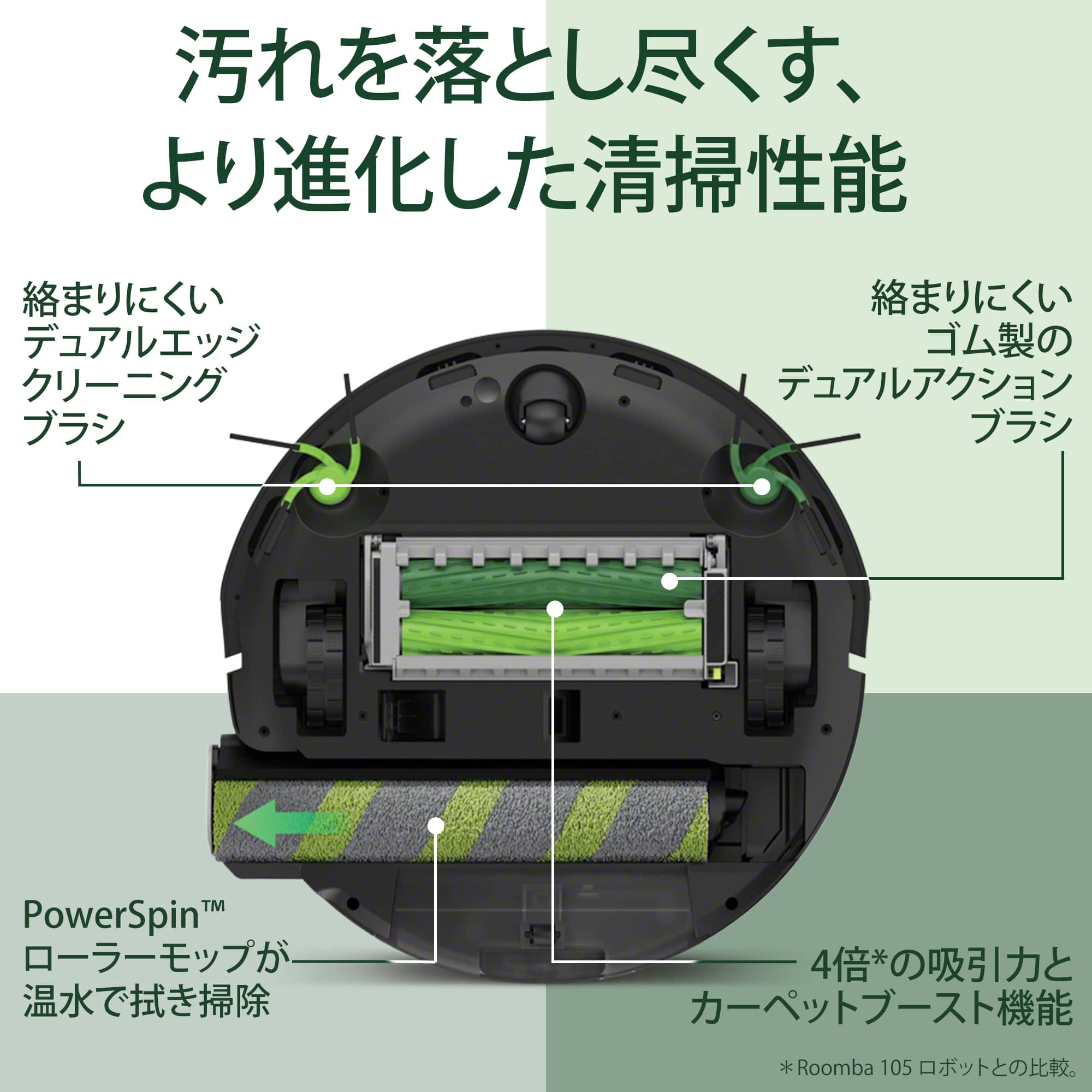 Roomba Max 775 Combo ロボット + AutoWash 充電ステーション