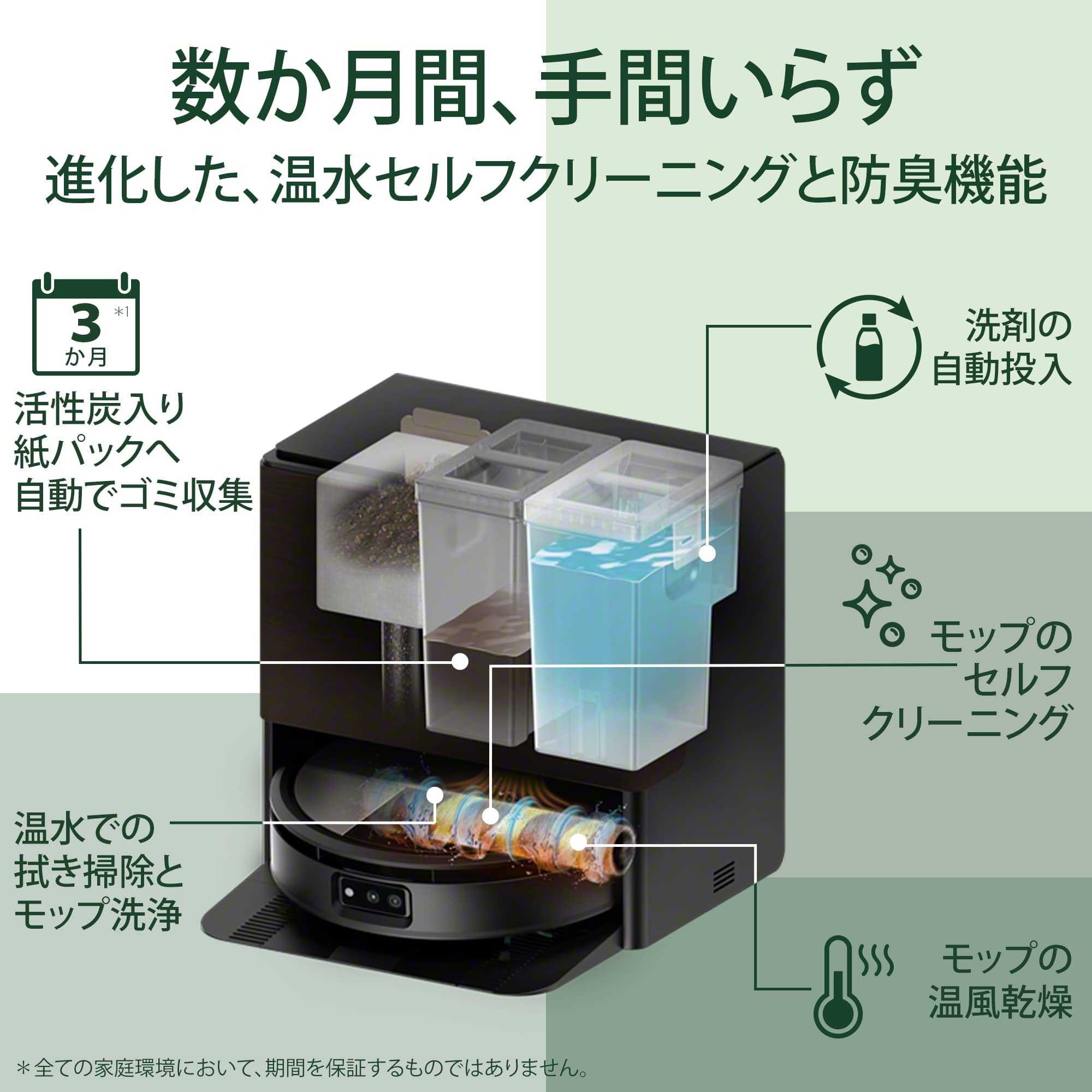 Roomba Max 775 Combo ロボット + AutoWash 充電ステーション