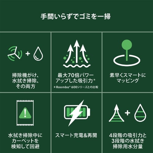 Roomba 105 Combo ロボット