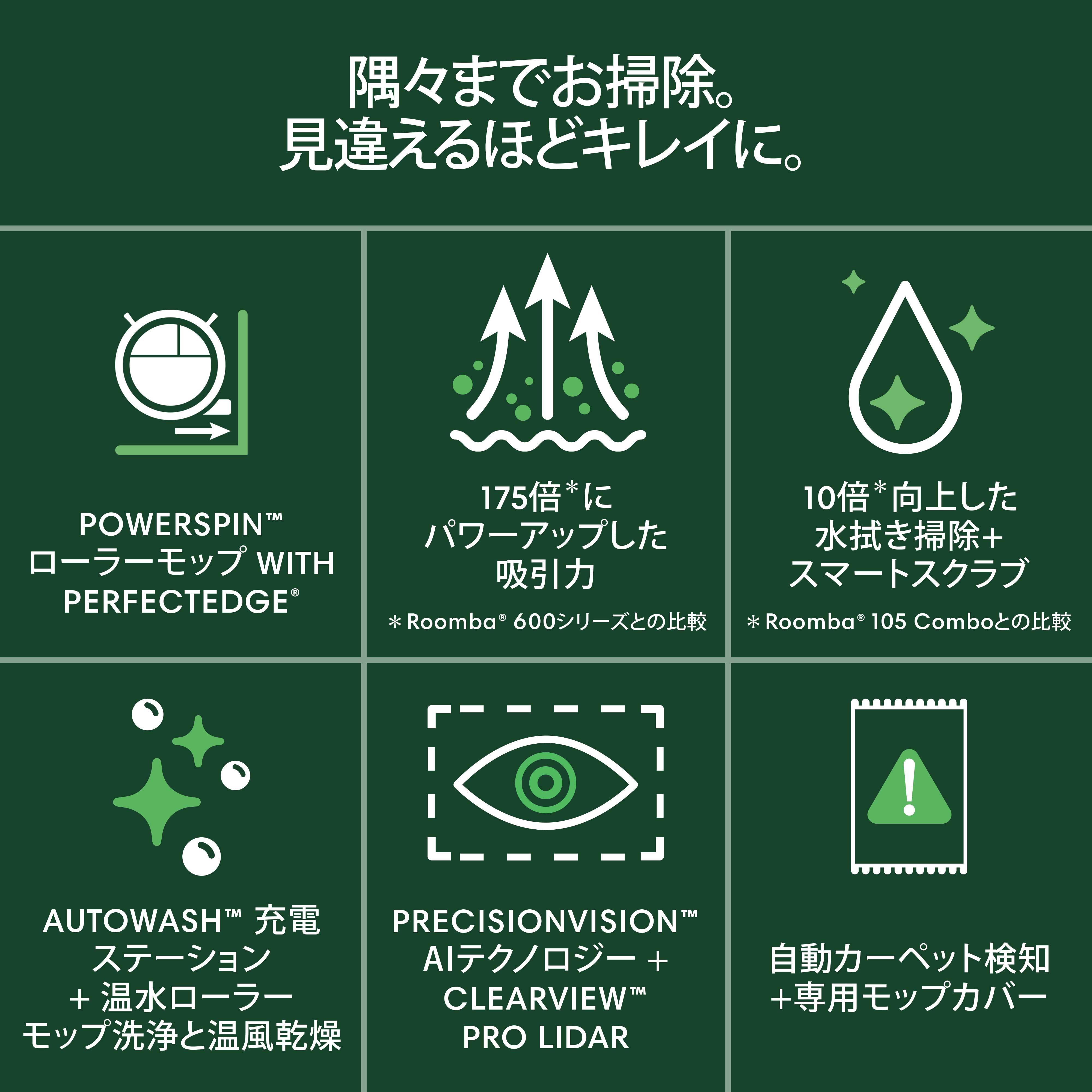 【予約商品】Roomba Max 705 Combo ロボット + AutoWash 充電ステーション