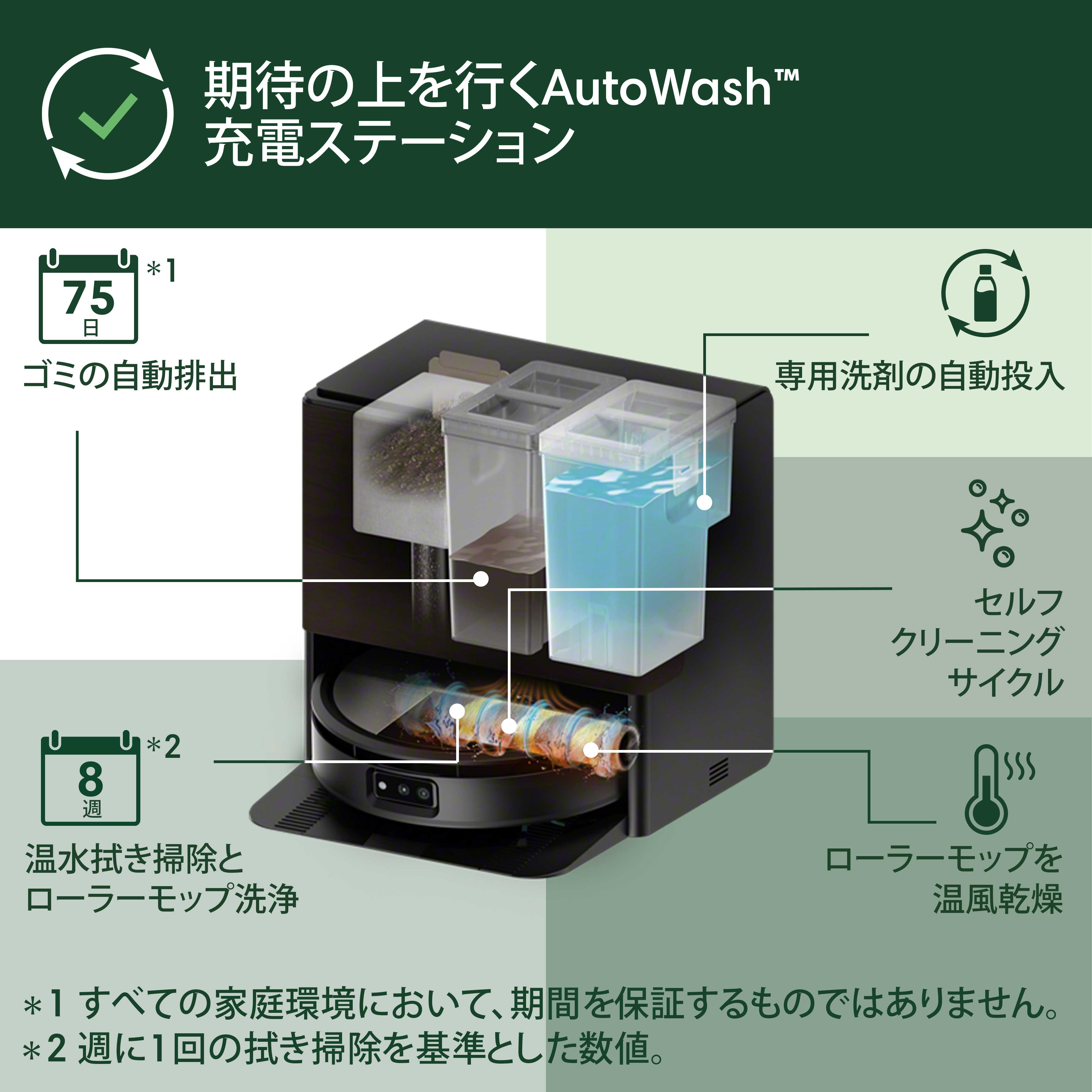 【予約商品】Roomba Max 705 Combo ロボット + AutoWash 充電ステーション