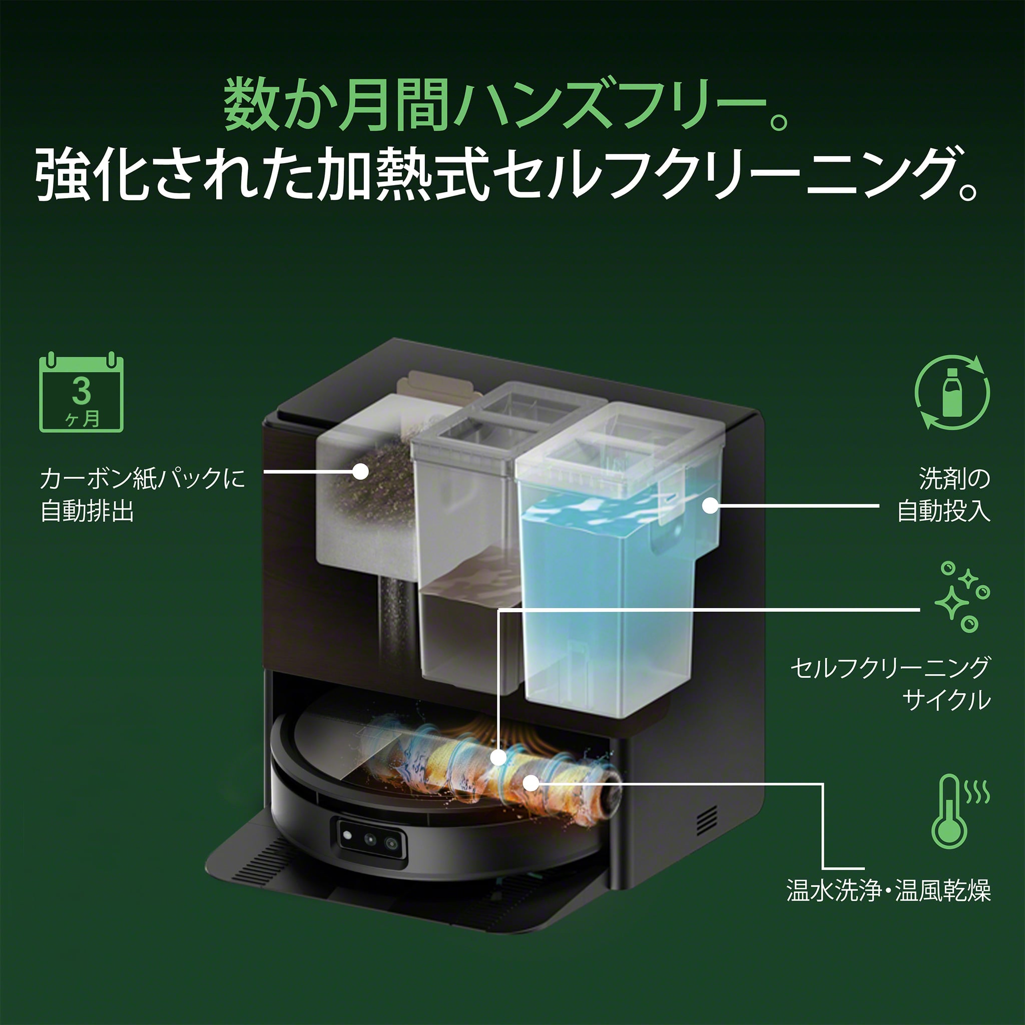 Roomba Max 775 Combo ロボット + AutoWash 充電ステーション | アイ