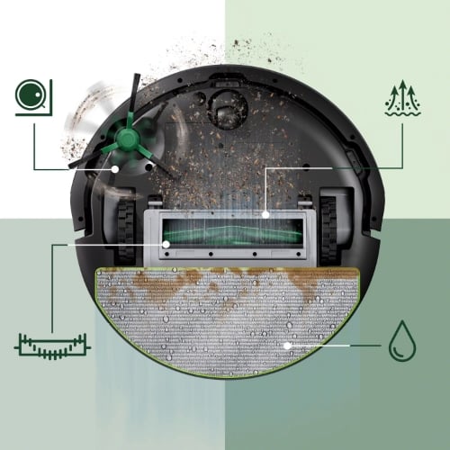 Roomba 105 Combo ロボット | アイロボット公式オンラインストア