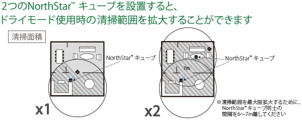 4449274 NorthStarキューブ | アイロボット公式オンラインストア