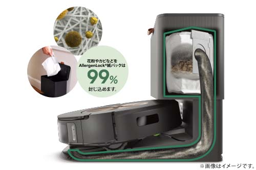 障害物を回避物体認識【新品未使用】 Roomba j9 ロボット掃除機 ルンバ